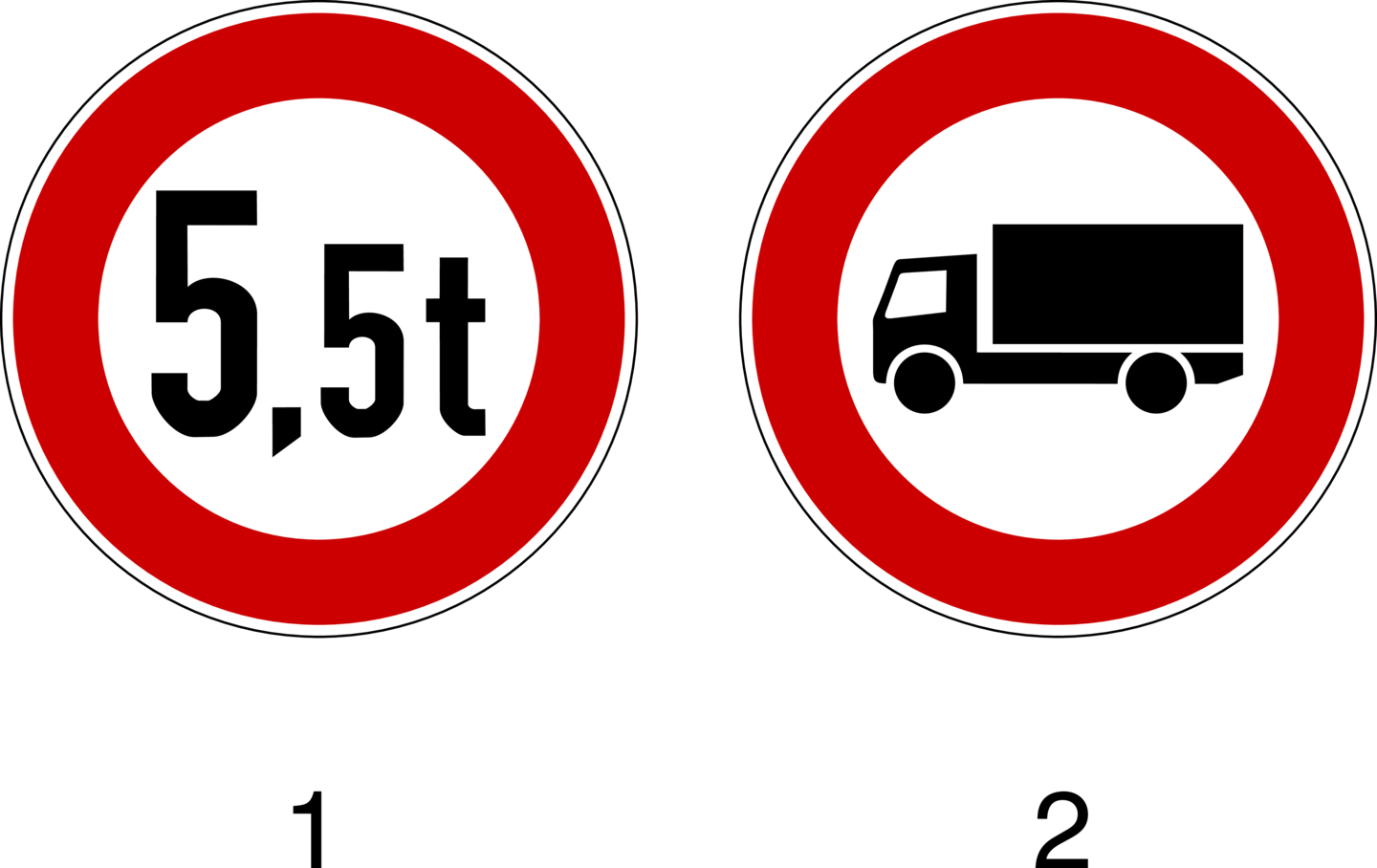 Welches Verkehrszeichen Bezieht Sich Auf Die Tatsächliche Masse Frage 2.4.41-103: Welches Verkehrszeichen bezieht sich auf die